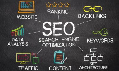 SEO Secrets for Trailers