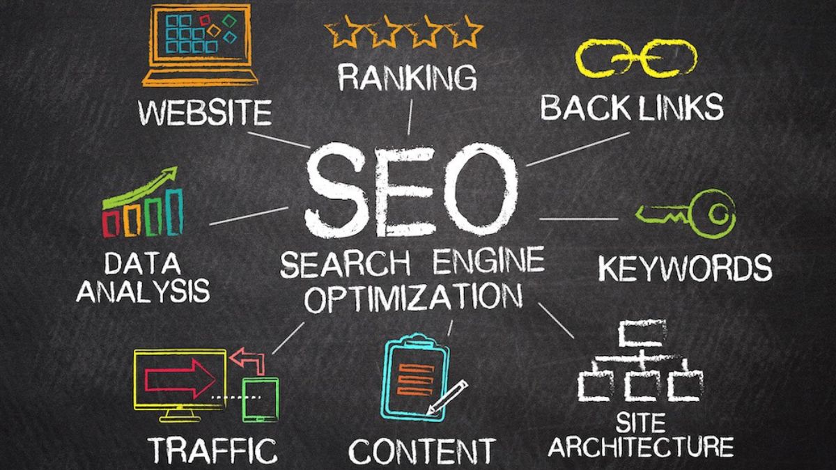 SEO Secrets for Trailers